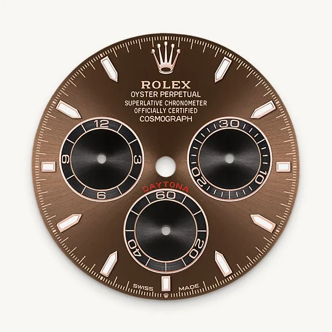 Chocolate Dial